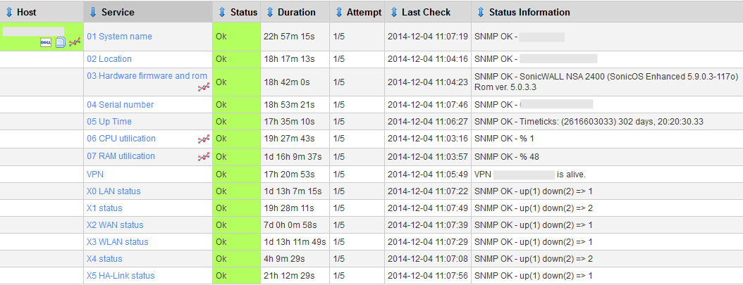 Monitoring SonicWALL NSA 2400